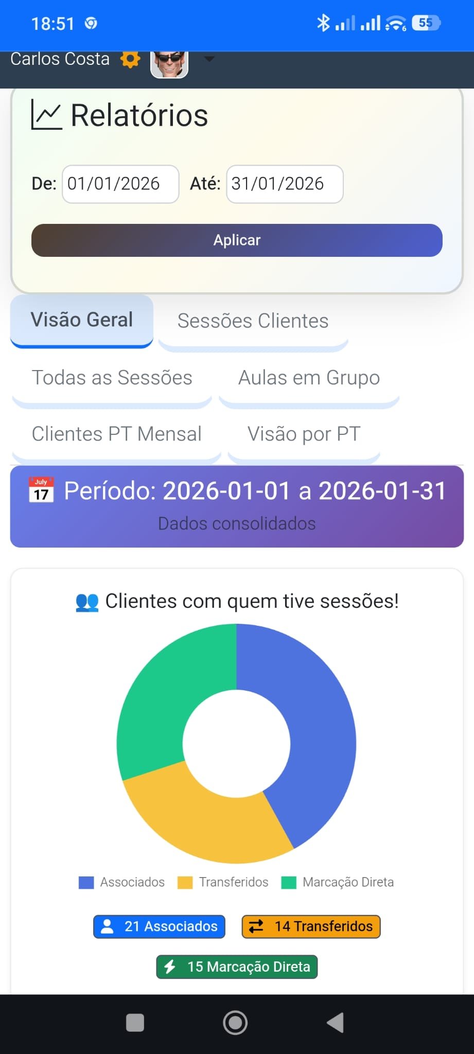 Relatórios FlexTime - visão de sessões, horas e valores